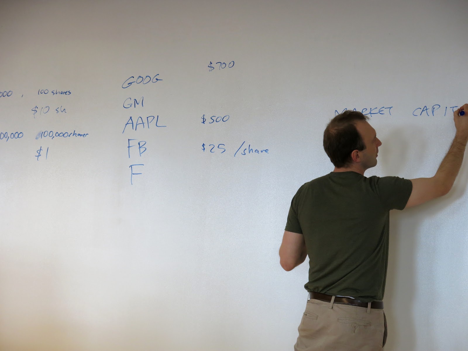 Elizabeth Spiegel's blog IS 318 visits Jane Street Capital, part 2