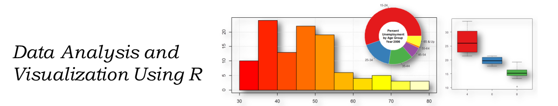 Data Analysis and Visualization in R