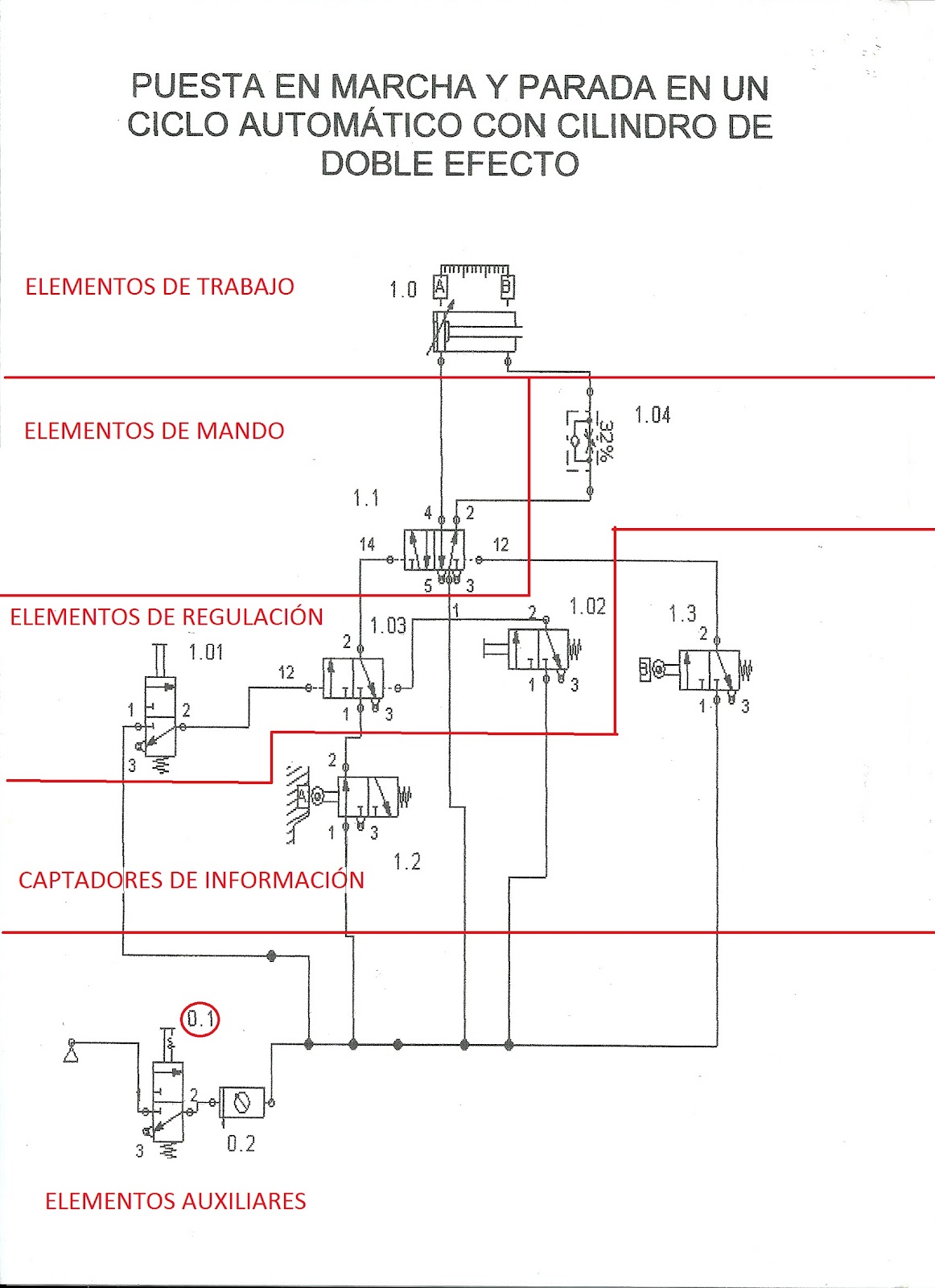 fluidsim portable fluidsim portable