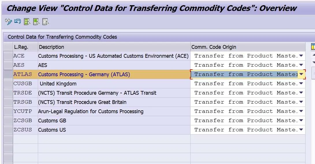 3.%2BControl%2BSetting%2Bfor%2BTransfer%2Bof%2BCommodity%2Bcodes