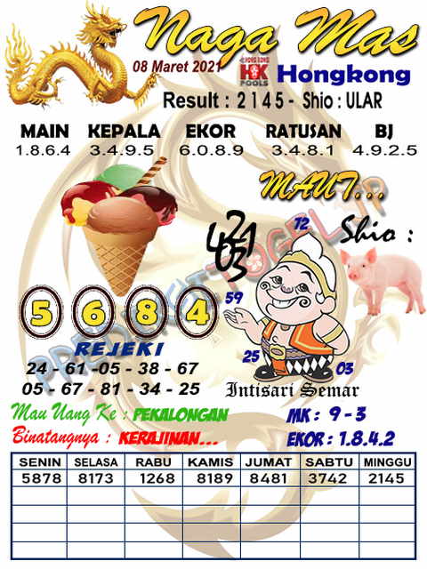 forum syair hk Meloditogel