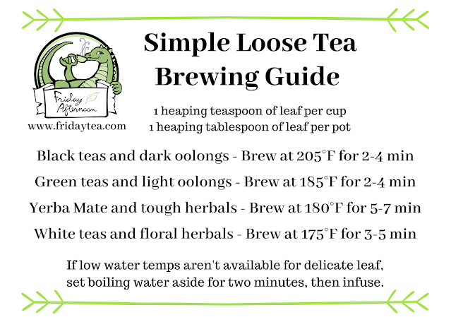 Guide to Brewing Tea