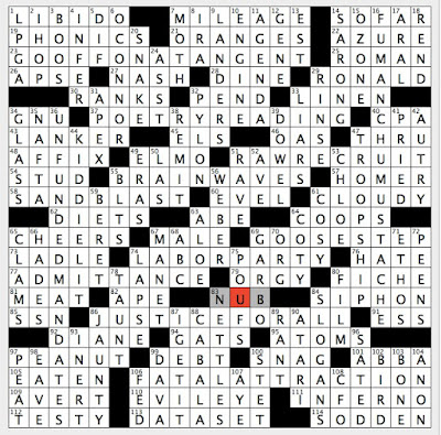 Gaming Trailblazer Sun 2 12 17 1950s French President Rene Dismaying Announcement About Disaster Relief Roker S Appeal Before Bastric Bypass Surgery Abductor Of Persephone Rex Parker Does The Nyt Crossword Puzzle