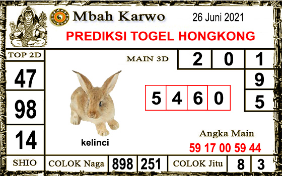 Kode Syiar Hk Sabtu 26 Juni 2021 Forum Syair Togel