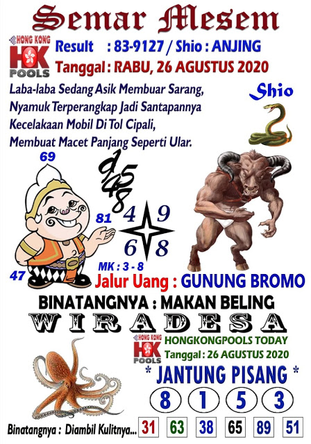 Prediksi Syair Hk 26 Agustus 2020 Keraton4d