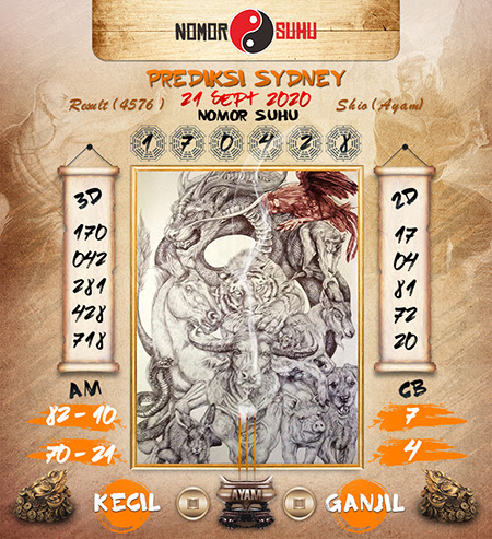 Prediksi Sydney Senin 21 September 2020 Sdy Jitu Prediksitogel Jp