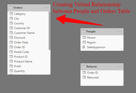 Virtual Relationship in Dax | Demo with TREATAS Function Virtual Relationship in Dax | Demo with TREATAS Function