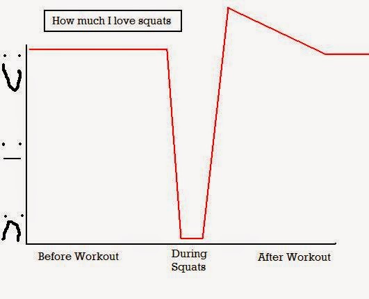 squeed towards the average squeed towards the average