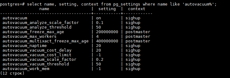 Модель бд в postgresql. Postgres команды. Postgres команды. Структура субд postgresql. Select postgresql.