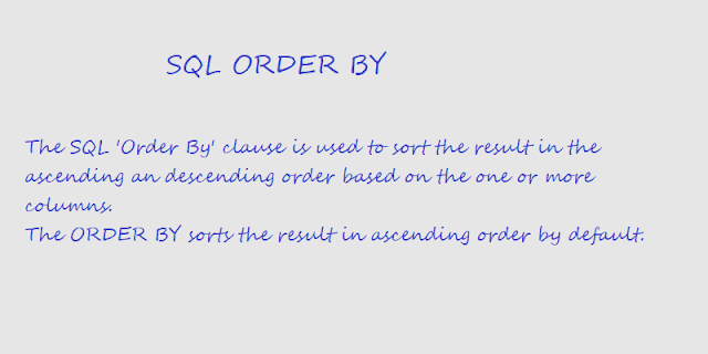 SQL ORDER BY - The Coding Shala
