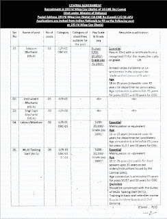 193 Fd Wksp Coy (Static)  recruitment, ministry of defence, sarkari naukri, employment news paper