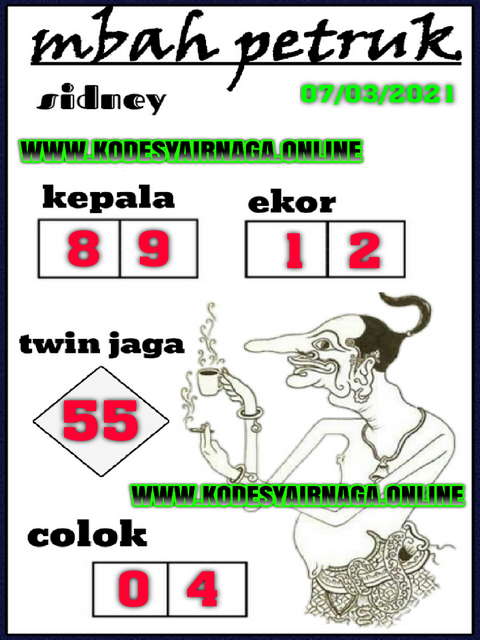 PREDIKSI SIDNEY