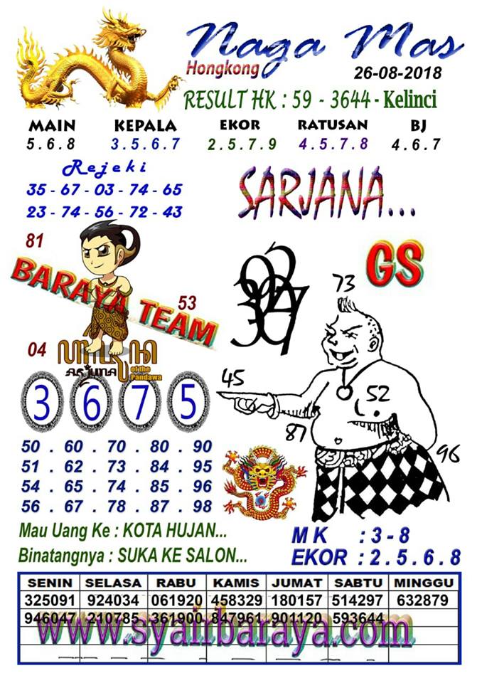 Forum Syair Harian Shio Jitu Hk 26 Agustus 2018 Kode Syair Sgp Hk Sd Motesia Forum Syair Harian Shio Jitu Hk 26 Agustus 2018 Kode Syair Sgp Hk Sd Motesia