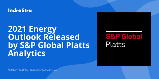 2021 Energy Outlook Released by S&P Global Platts Analytics
