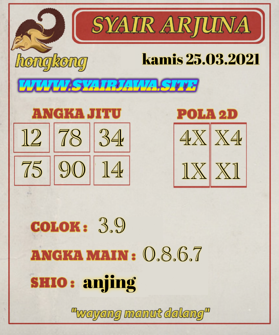 12 Prediksi hk jitu akurat