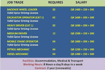 Gulf%2BJob%2BPaper%2B%252818%2529%2B%25281%2529