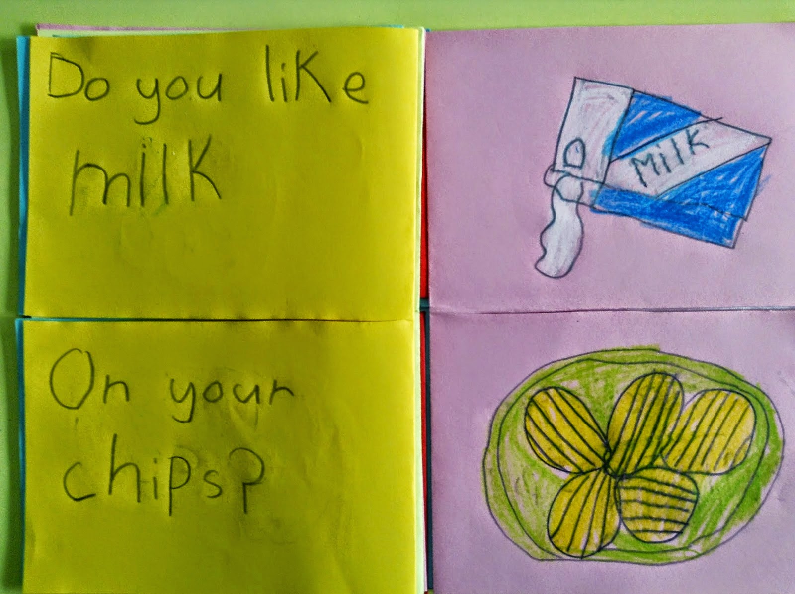 Ketchup On Your Cornflakes Cycle 2 Creating Tomorrow's Schools Today 2014-2017: Project - Ketchup On Your