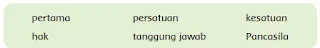 Lengkapilah kalimat-kalimat berikut ini dengan menggunakan katakata yang tepat yang teersedia di dalam kotak!