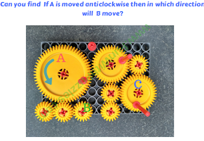 Gears Picture Puzzle-4 Gears Picture Puzzle-4