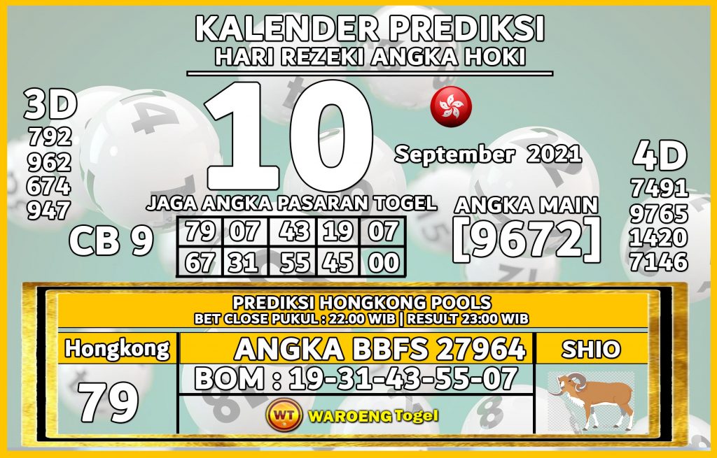 Prediksi Warung Togel Hongkong Jumat 10 September 2021