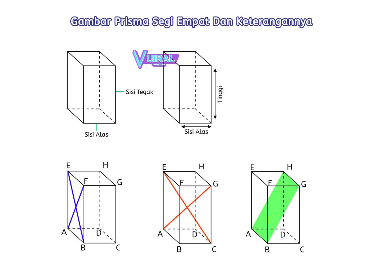 Bangun Ruang Prisma - Vuiral