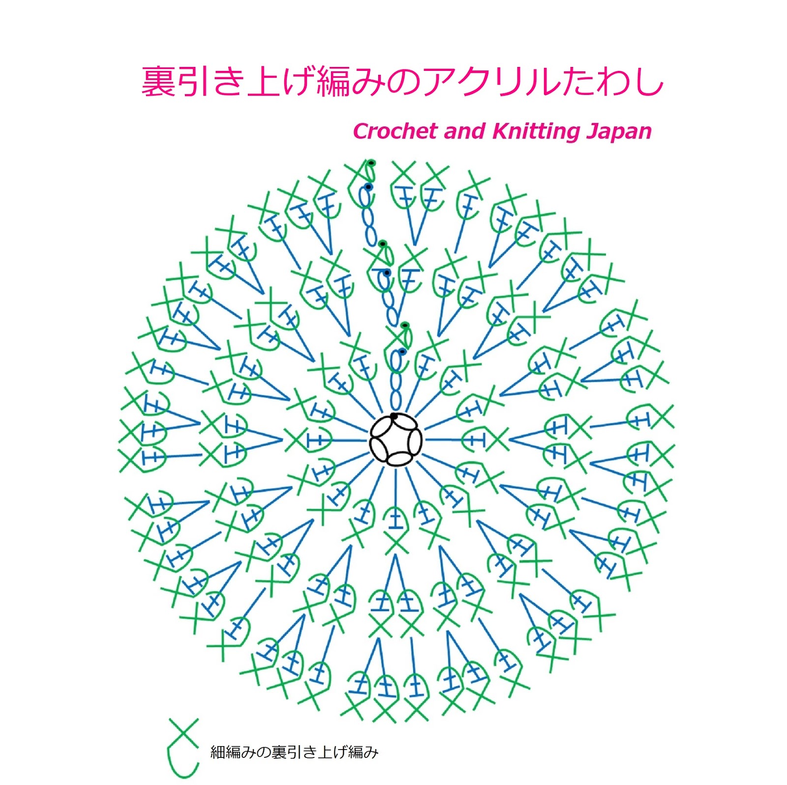 かぎ編み Crochet Japan クロッシェジャパン 裏引き上げ編みのアクリルたわしの編み方 かぎ針編み 編み図 字幕解説 Tawashi Crochet And Knitting Japan