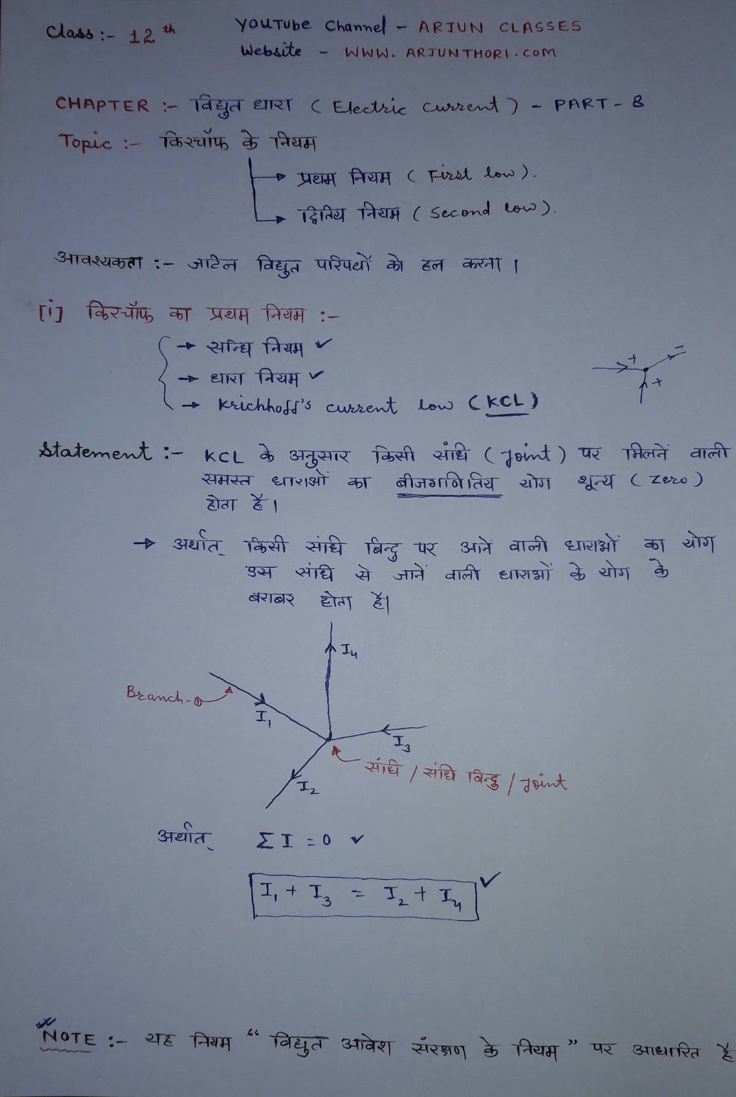 kirchhoff's current low in hindi 