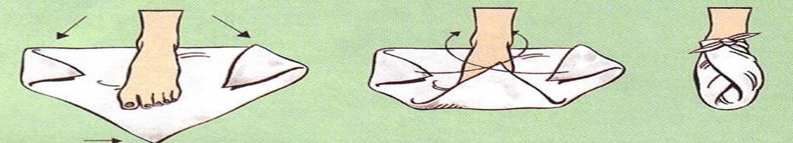 Kanamalarda Ilkyardim