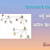 network marketing kyu kare । नेटवर्क मार्केटिंग क्यूँ करे - Becreatives