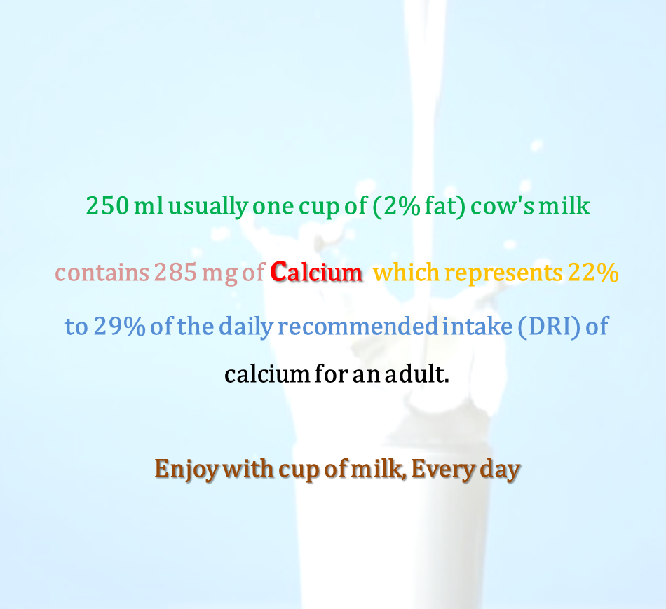 Do you Know, Milk rich in Calcium!