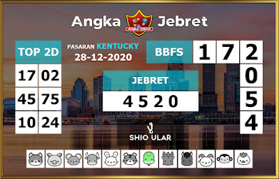 Kentucky Evening Senin Medan73 Jitu Prediction