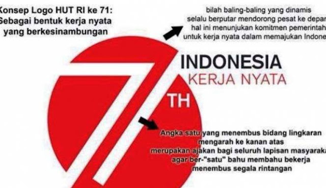 selamat ulang tahun indonesia ke 71