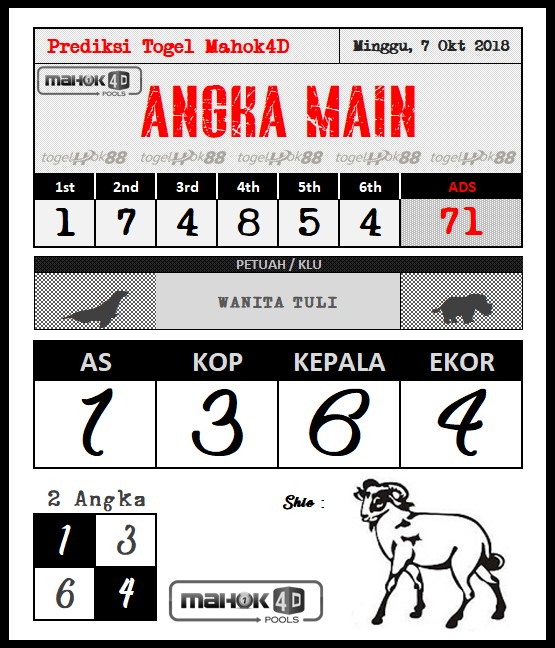 PREDIKSI MAHOK4D POOL 7 OKTOBER 2018 Prediksi Togel Hari Ini OmahDjiToe