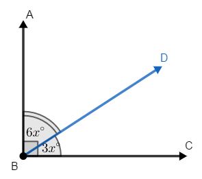 Hubungan Antar Sudut 1
