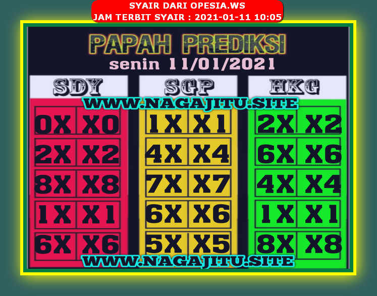 Syair Sgp Senin 11 Januari 2021 Royal Syair Syair Sgp Senin 11 Januari 2021 Royal Syair