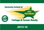 Kentucky School of High Performance