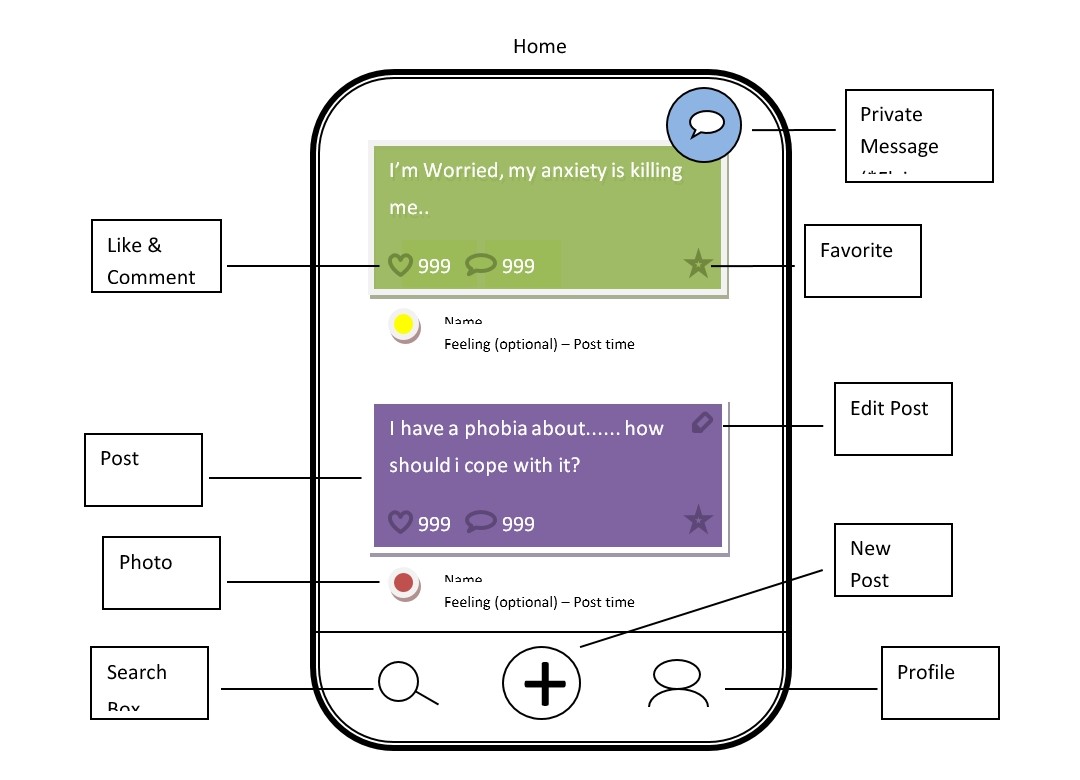 Text from image. Worry about things. Уставшая девушка. No worries picture. Scam bank.