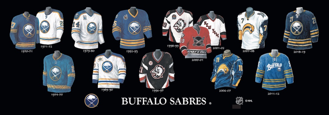 buffalo sabres uniforms