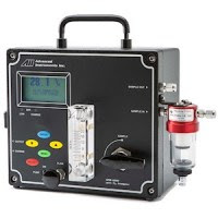 Analytical Industries Portable Oxygen Analyzers for Purity Measurements