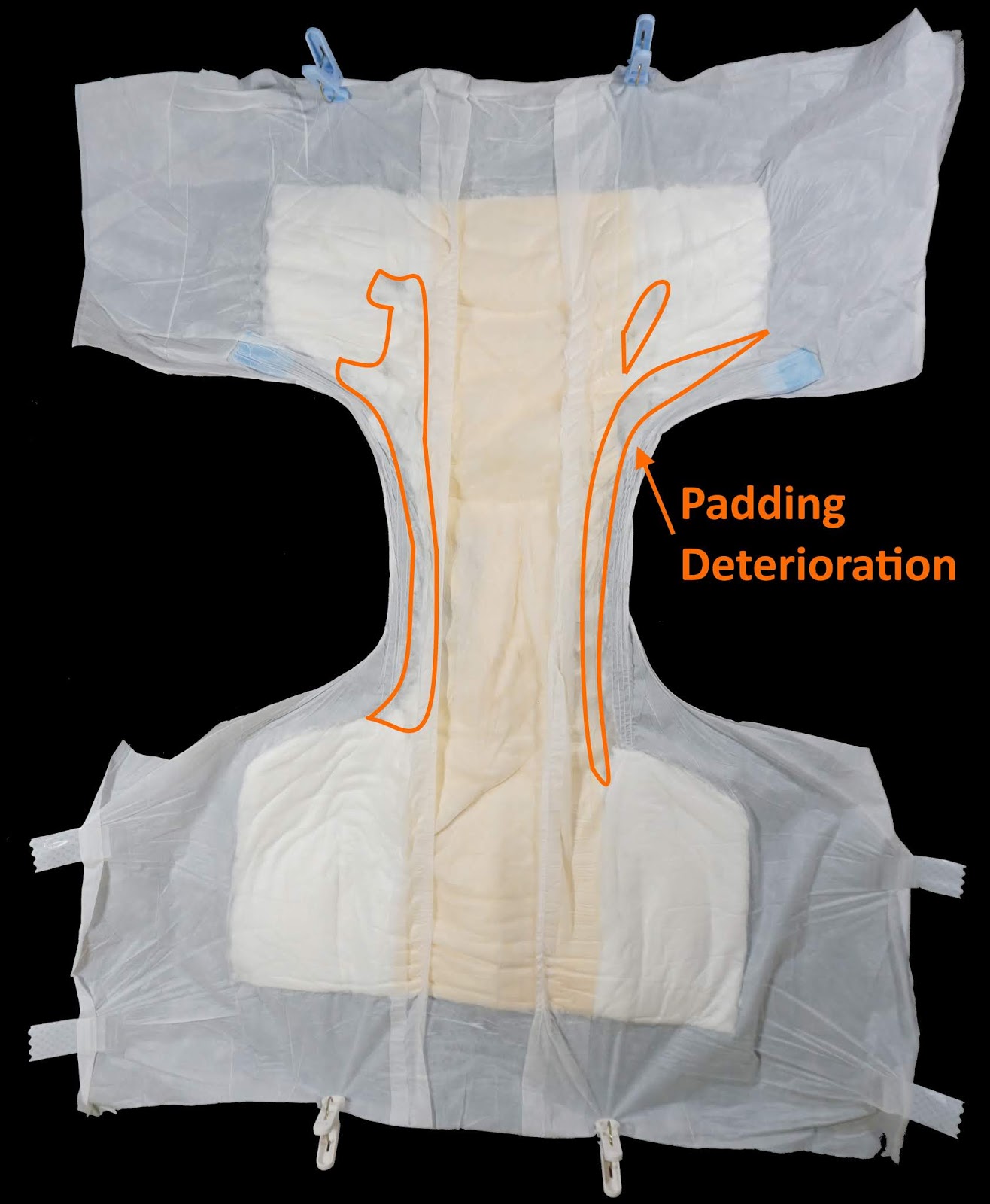 Diaper Metrics Diaper Test Methodology