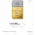 Jurnal Hellogold Investment 27 Mac 2021 - Profit -4.43%