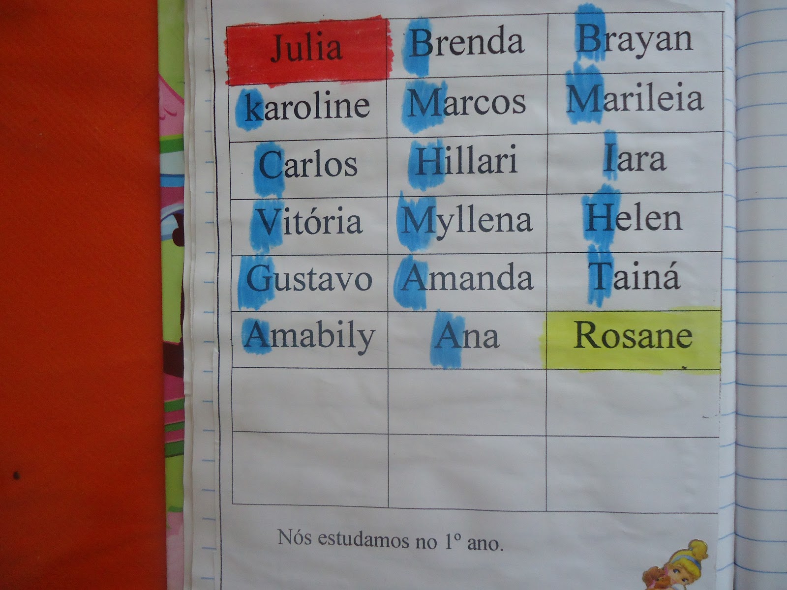 Rosane: Trabalhando com os nomes dos alunos.