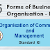 Organisation of Commerce & Management Class 11- Chapter -5. Forms of Business Organisation – II