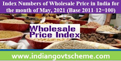 Index Numbers of Wholesale Price