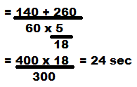 Problems based on Trains 4