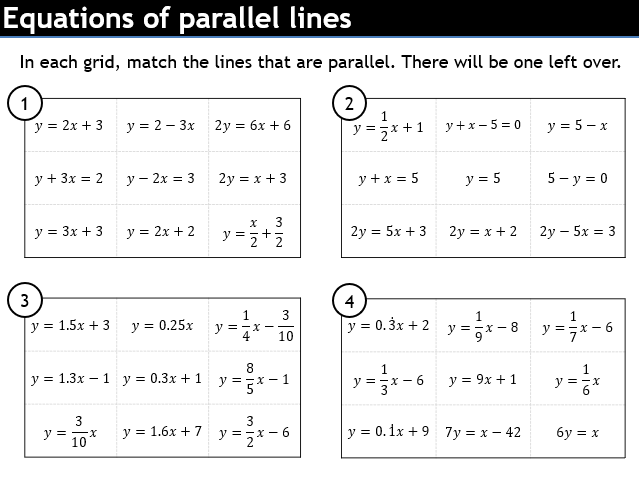 Finding Equations Of Parallel And Perpendicular Lines Tes - Tessshebaylo