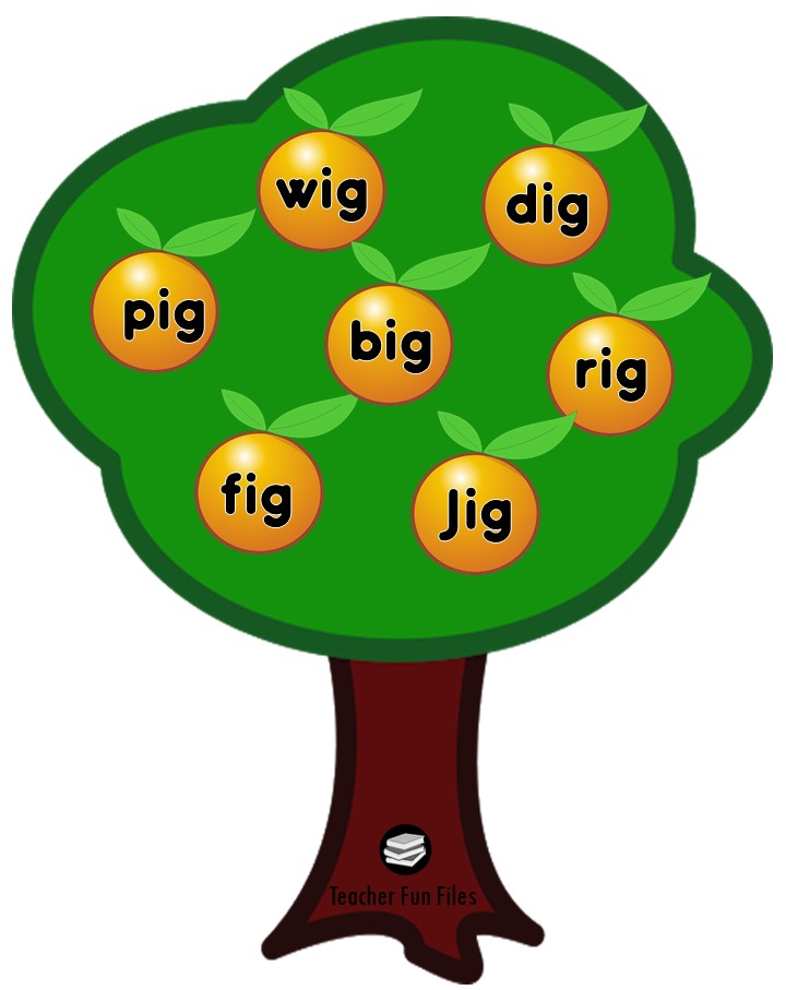 Teacher Fun Files CVC Words Tree  Word Family Tree