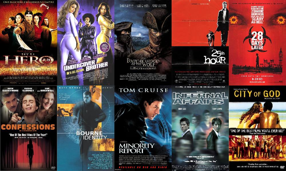 The Year In Film 2002