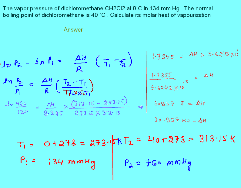 Free Online Help The vapor pressure of dichloromethane CH2Cl2 at 0`C