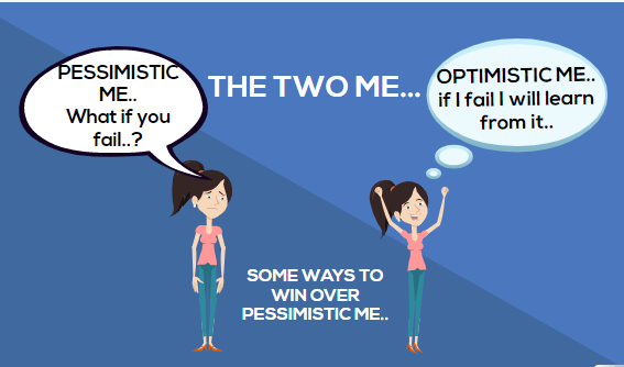 pessimistic meaning in hindi Pessimistic me